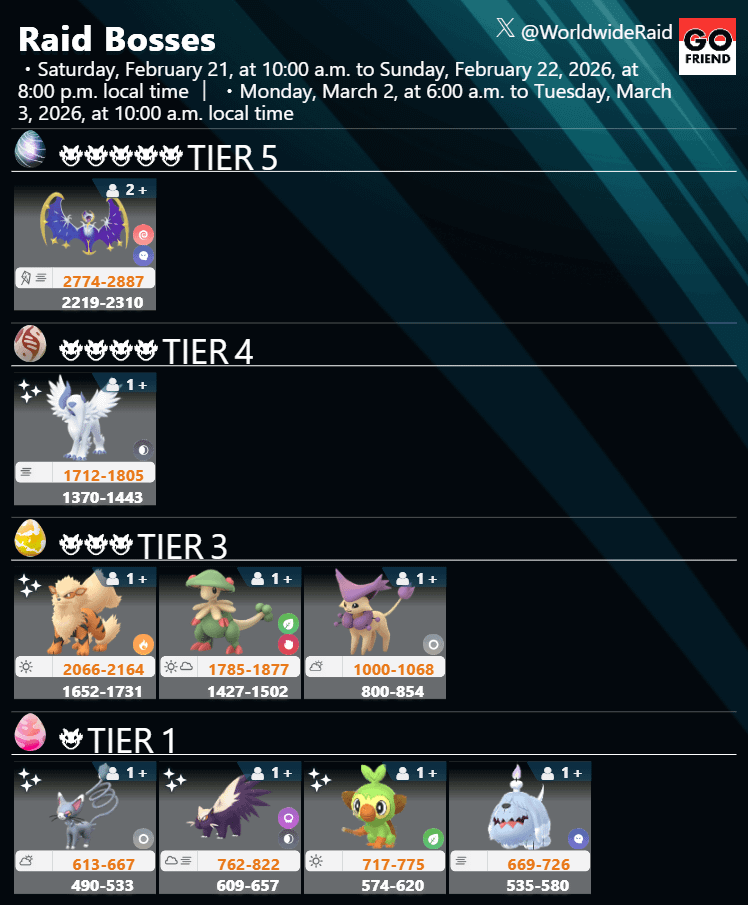 Raid Boss rotation update｜・Feb. 21 (Sat) 10 a.m. – Feb. 22 (Sun) 8 p.m. local time｜・Mar. 2 (Mon) 6 a.m. – Mar. 3 (Tue) 10 a.m. local time