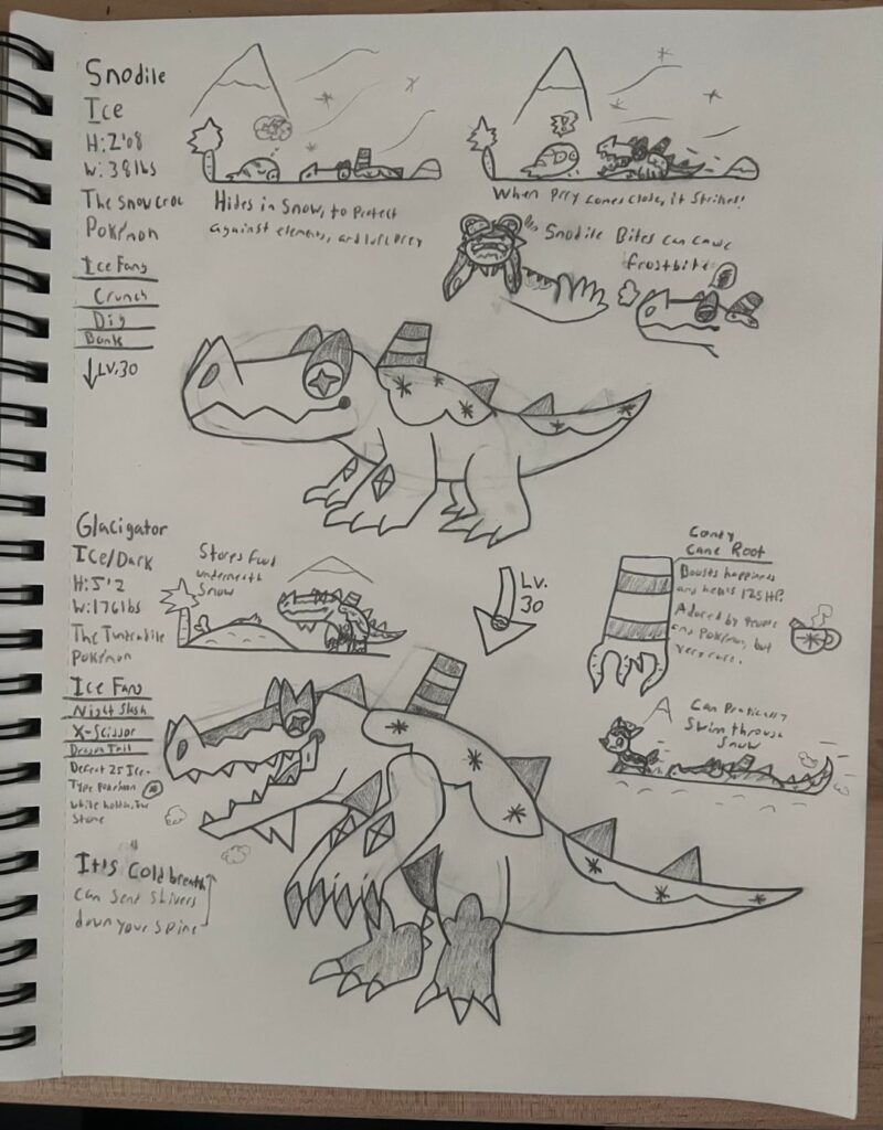 Cold Blooded Crocs: Snodile, Glacigator, and Arctodile. Ice/Dark Type Pokémon based on American Crocodiles, Alligator hibernation, the Andes mountains, and Candy Canes.