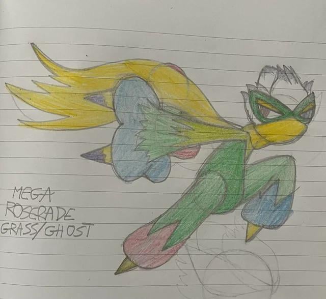 [OC] mega evolutions I wish were real