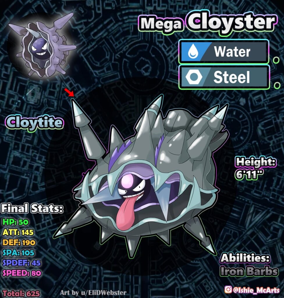 Pokemon: creating Mega Cloyster [OC] (Explanations)