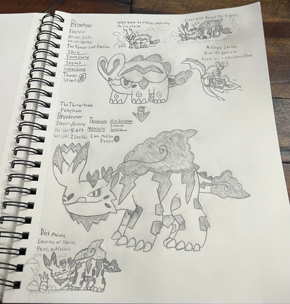 Thundering Beasts: Brontyke & Brontremor/ Mega Brontremor. Electric/Ground Type Pokémon based on Brontotherium (who’s name means Thunder Beast).