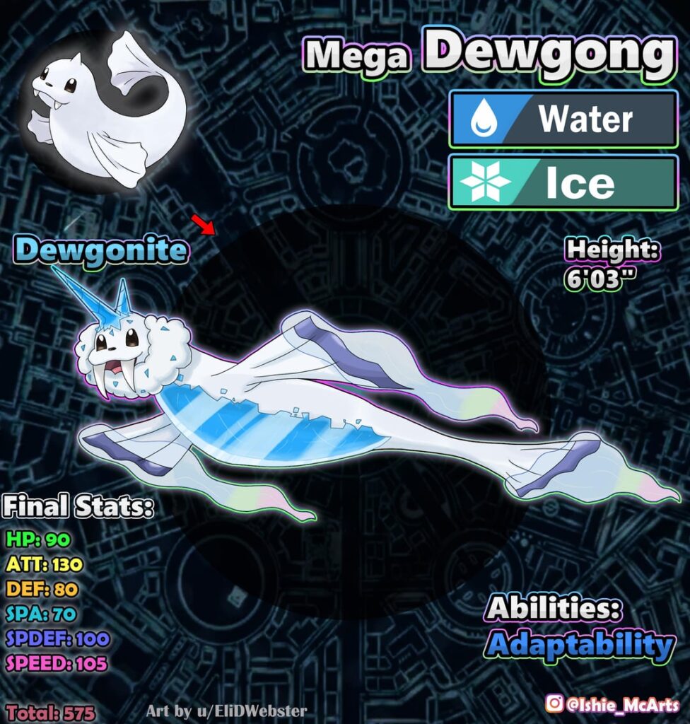 Pokemon: creating Mega Dewgong [OC] (Explanations Below)