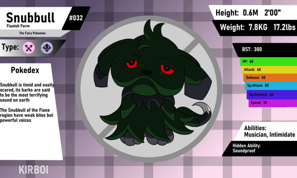 Irish regional variants of Snubbull and Granbull