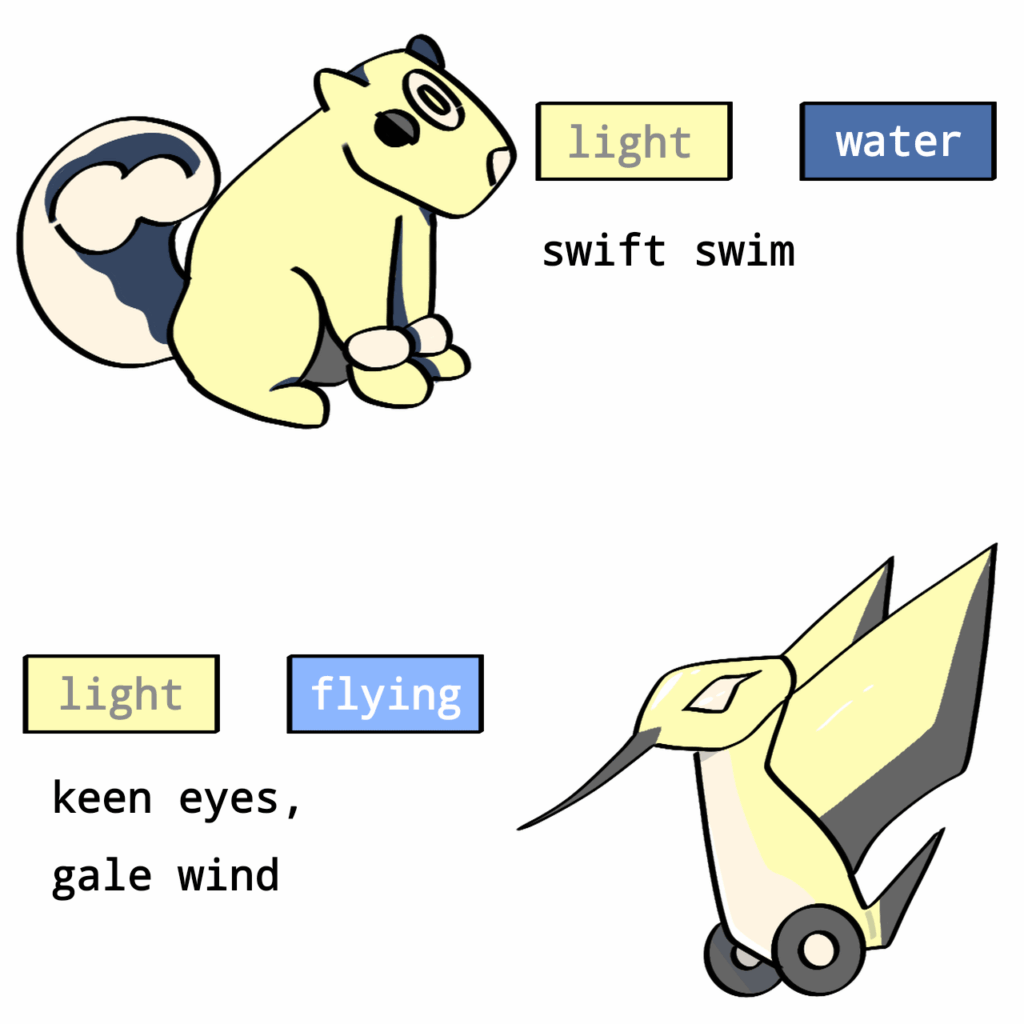 Some light type fakemons