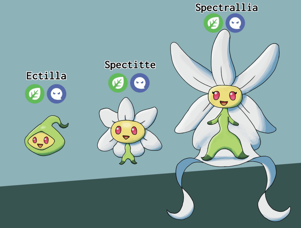First time making a fakemon