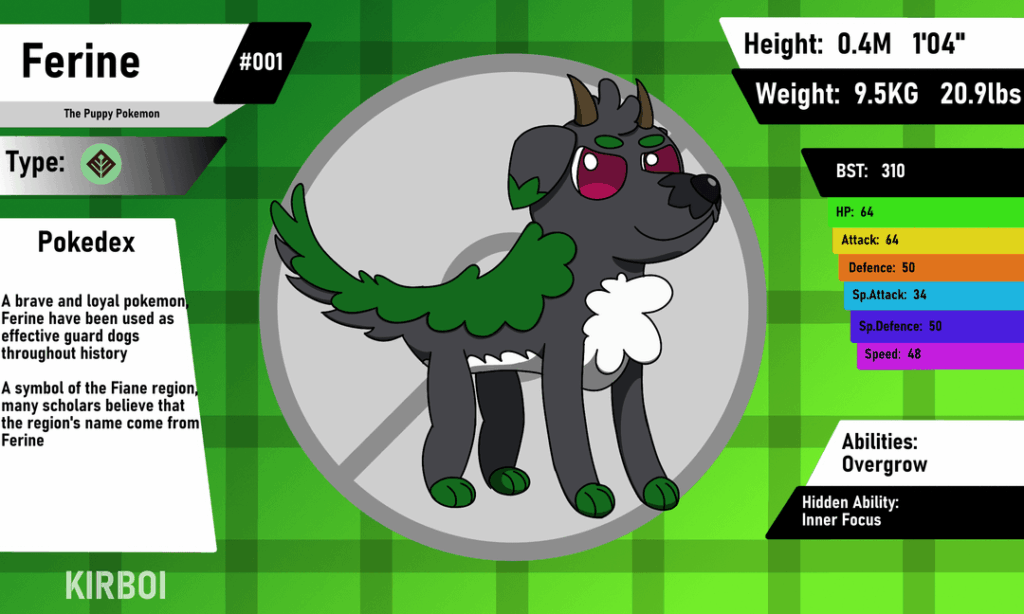 Starters for my Irish region