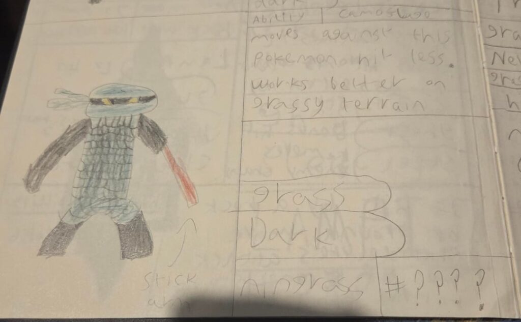 Here are some of my fakemon