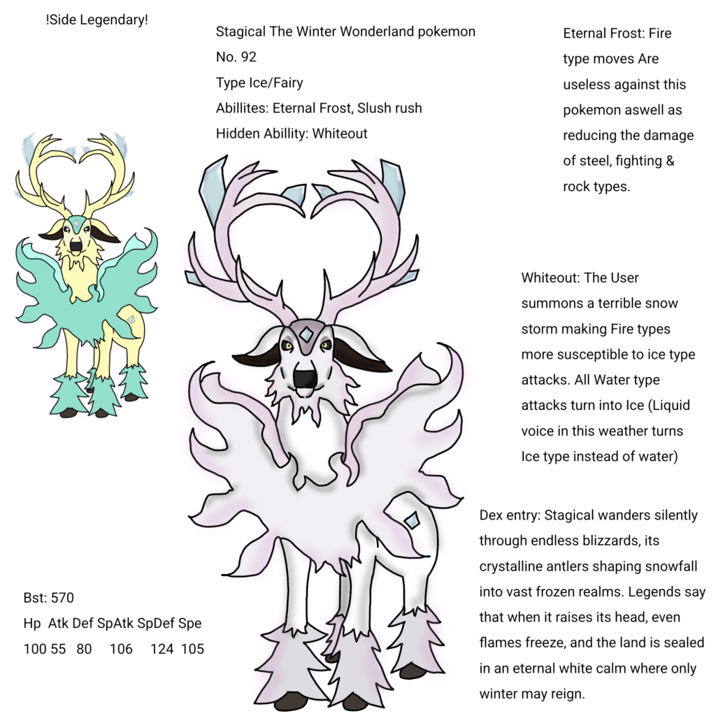 Snow storm Summoner, Stagical