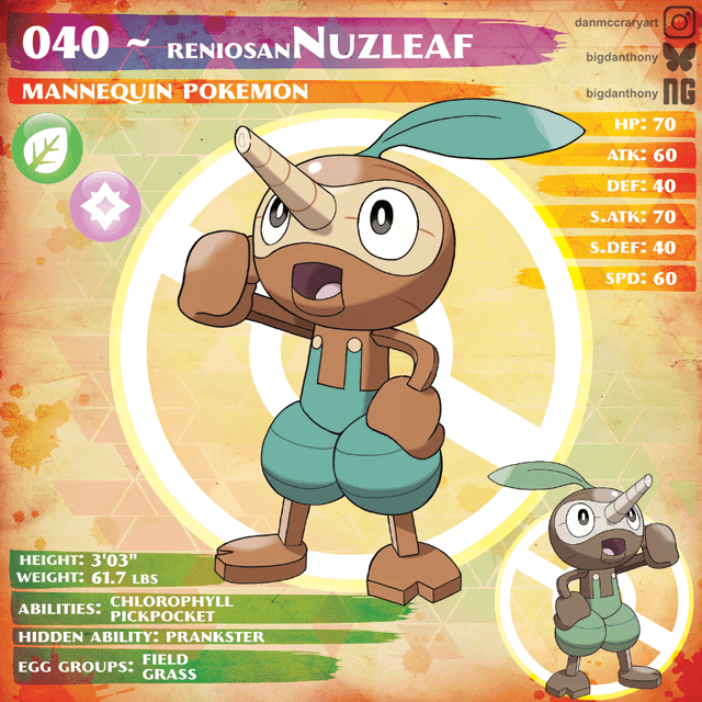 Regional variants of Nuzleaf and Shiftry for my Italy region. Based on Pinocchio and puppeteers