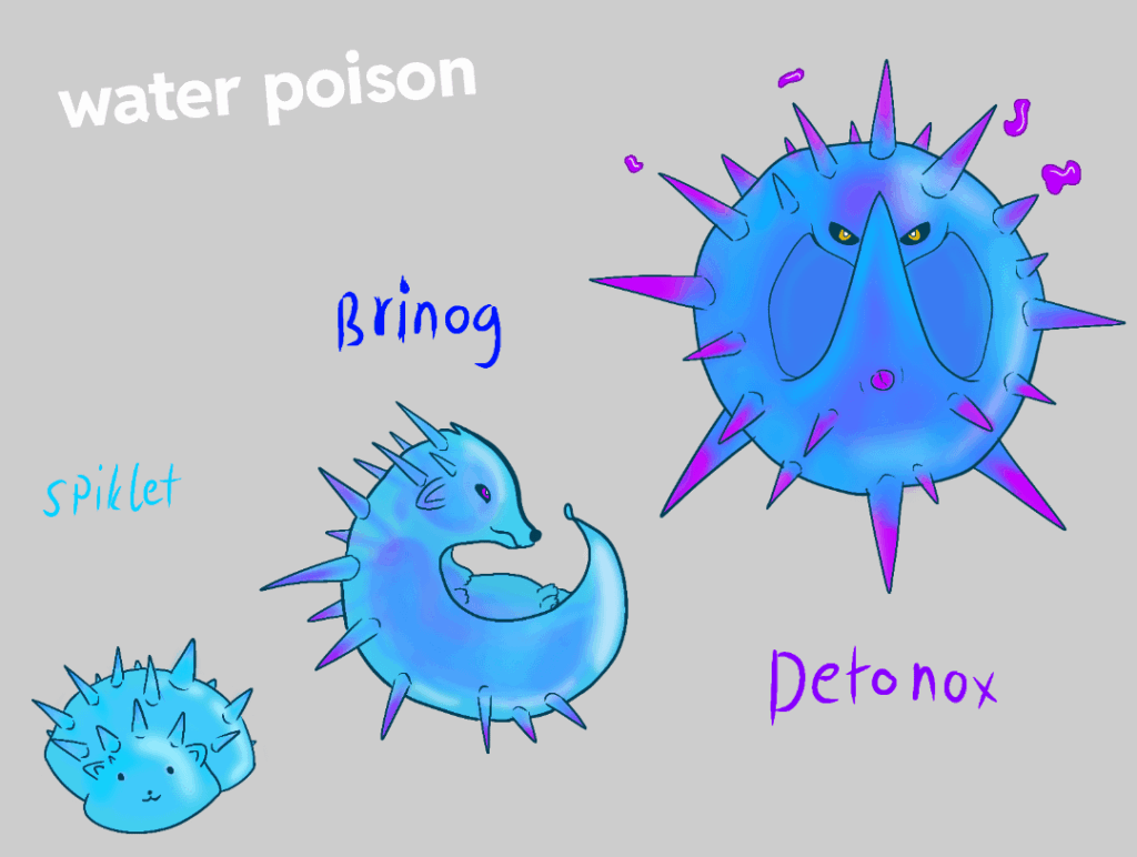 Some mons for a region based on Germany, really gotta get back to that some time but i need ideas, (only the starters are coloured)