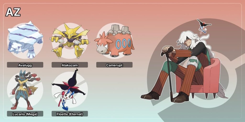 If you were to give a team to AZ, Mable and Jett, what would you give them? Here’s my initial ideas: