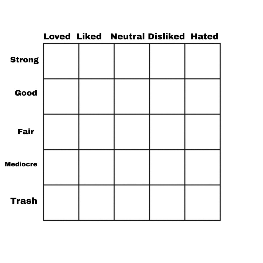 Ladies and gentlemen, welcome to the PokéGrid! In this community game we will go generation by generation starting with Kanto, filling it with one Pokémon daily. Hated but Strong? Loved but trash? Let the people decide!