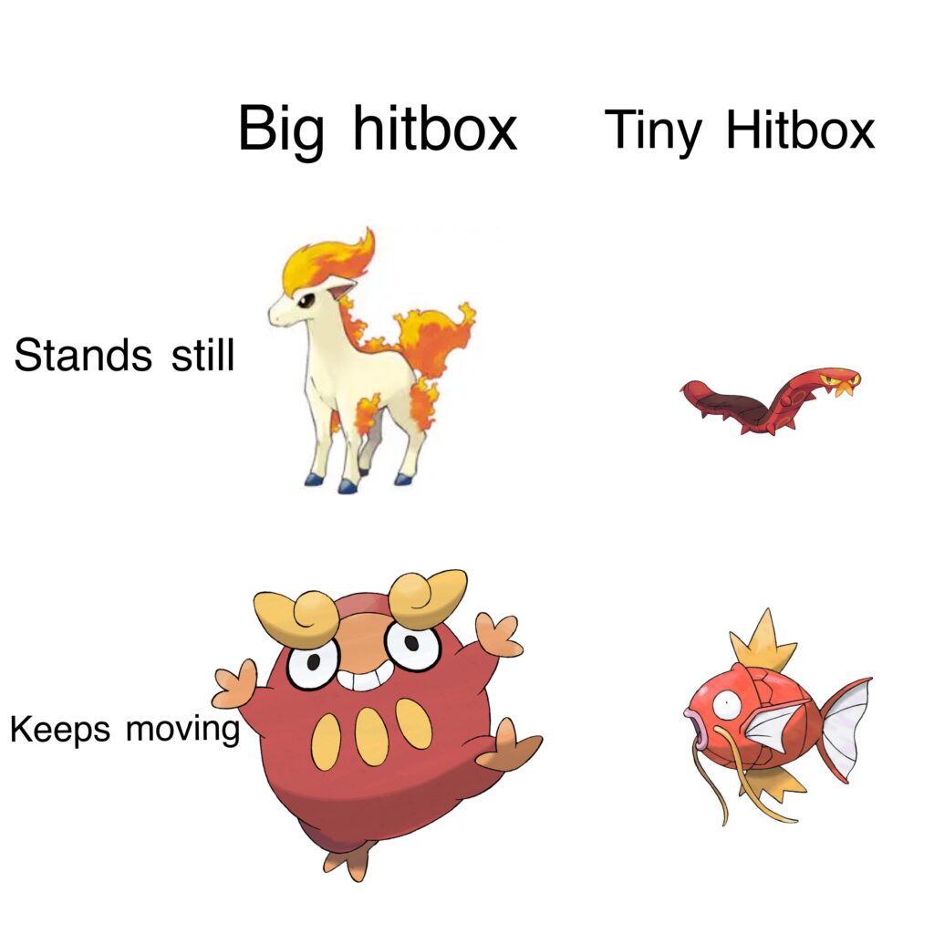 "noob vs pro vs hacker vs god" ah excellent throw difficulties