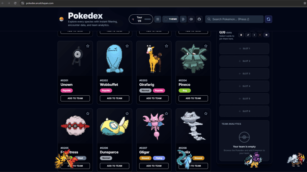 Made a way too much fluff Pokedex