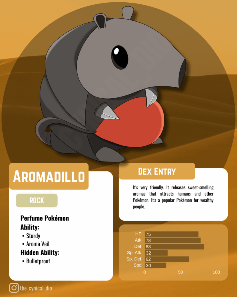 Fakemon: Aromadillo Line