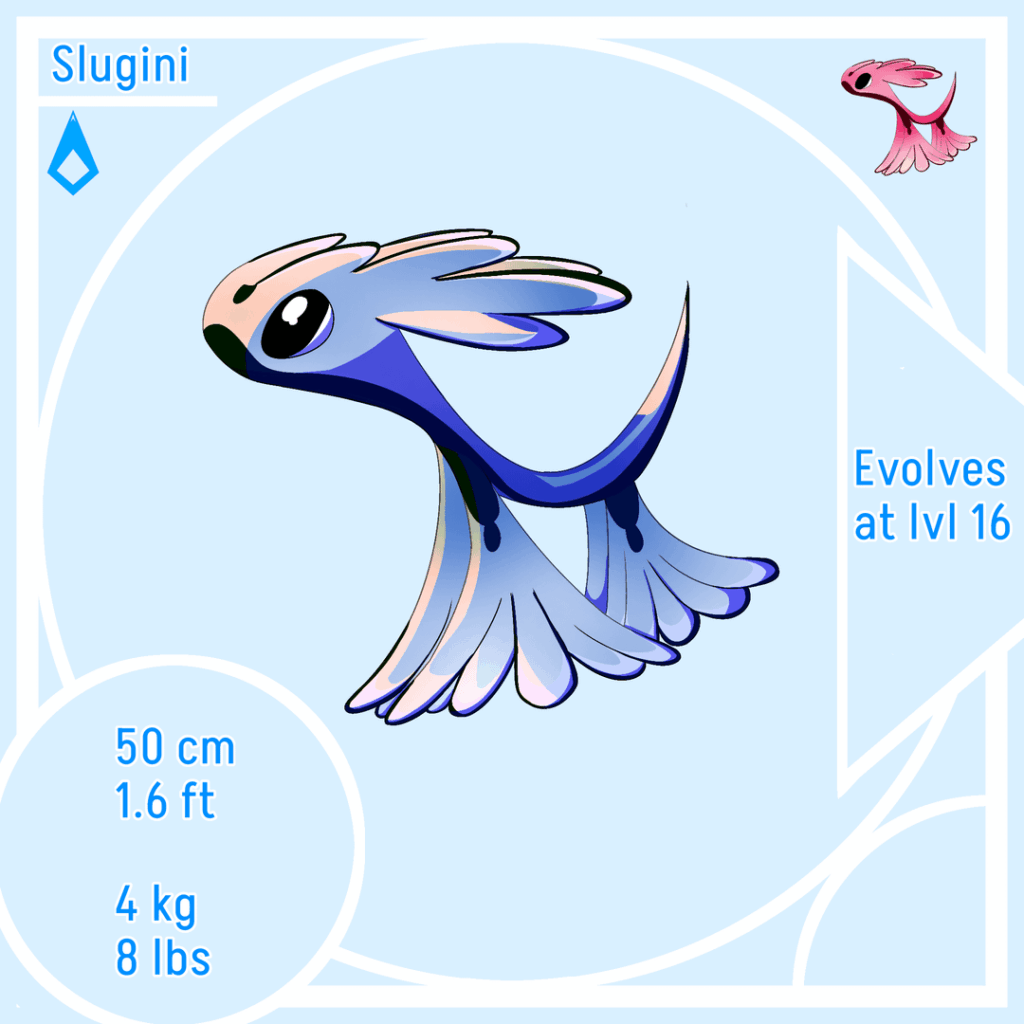 The three starters for my project, which one will you choose?