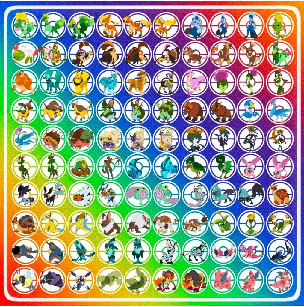 My first Pokemon region Pokédex