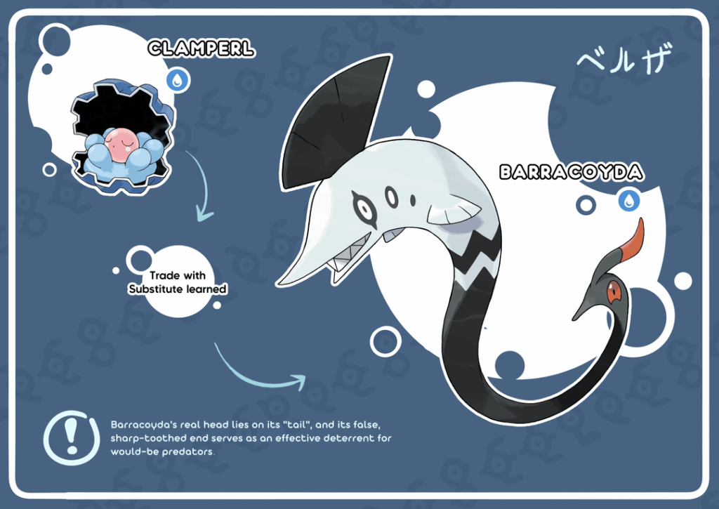 Pragmagikk's Split Evo Evo challenge, made another one for Clamperl <3