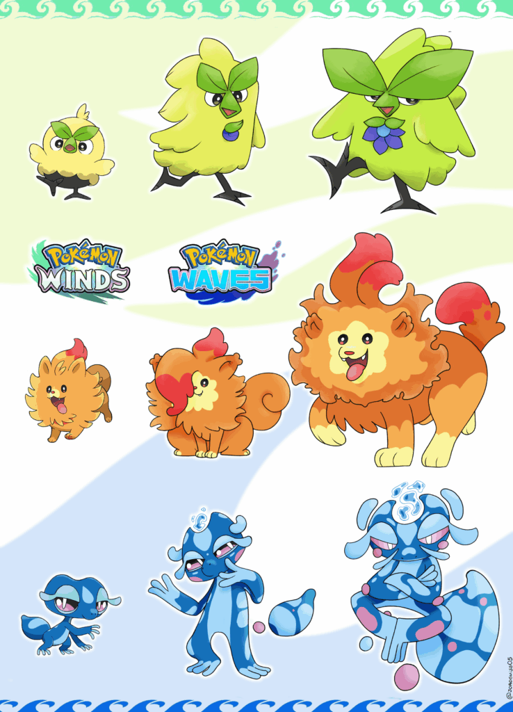The new winds and waves trio evolution concept!