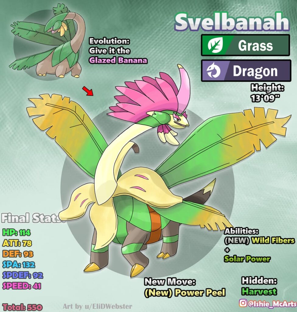 Pokemon: Giving Tropius a New Evolution [OC] (Explanation/Inspirations below)