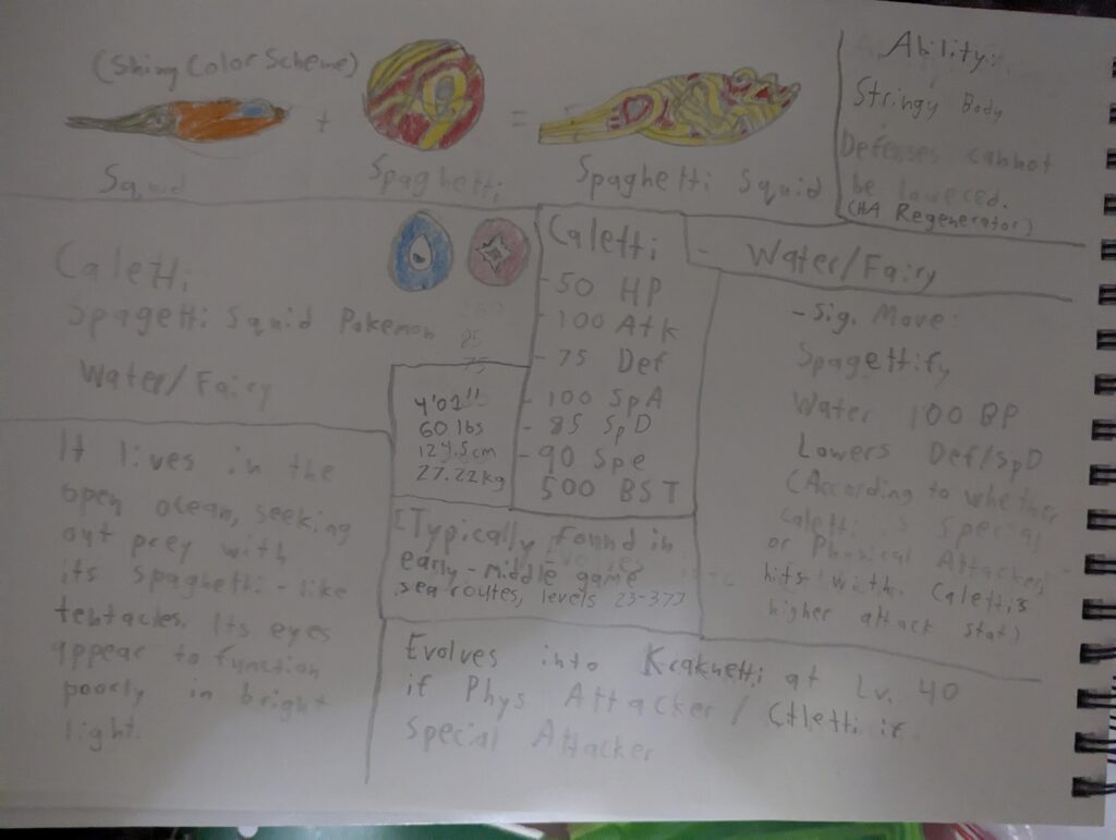 My First Fakemon [OC]