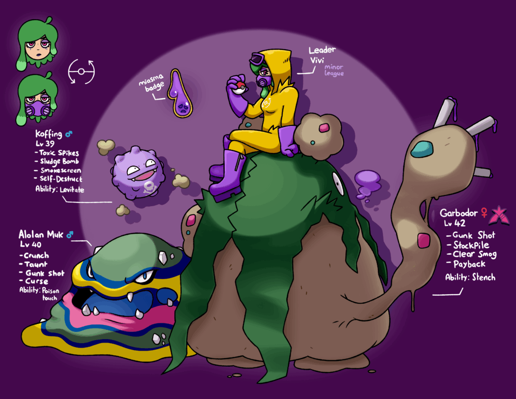 Gym Leader Sona [OC]