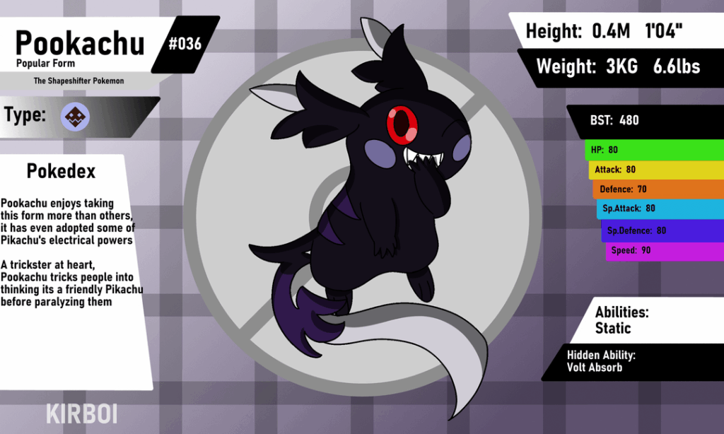 Pookachu the Shapeshifter Pokémon, from my Irish inspired region