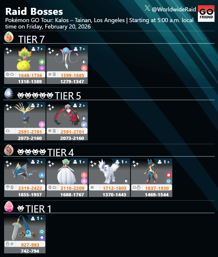 Pokémon GO Tour: Kalos – Tainan, Los Angeles｜Starting at 5:00 a.m. local time on Friday, February 20, 2026
