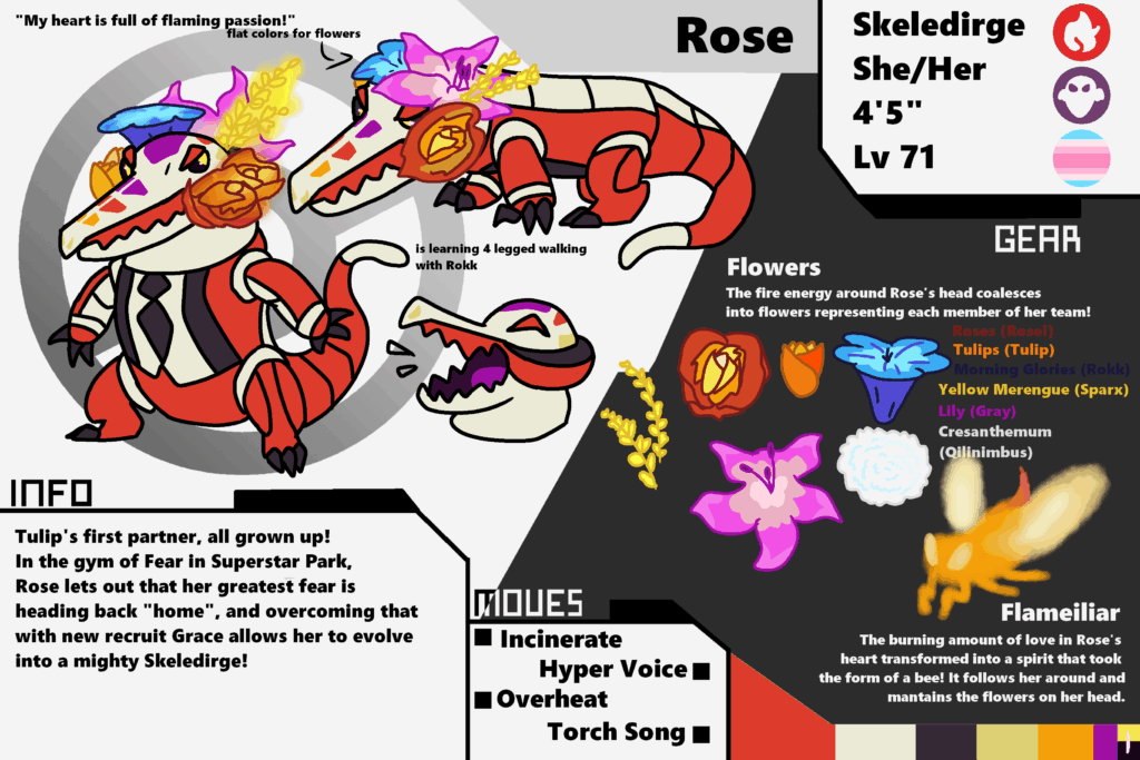 (OC) Rose, Tulip's first partner, is all grown up now!