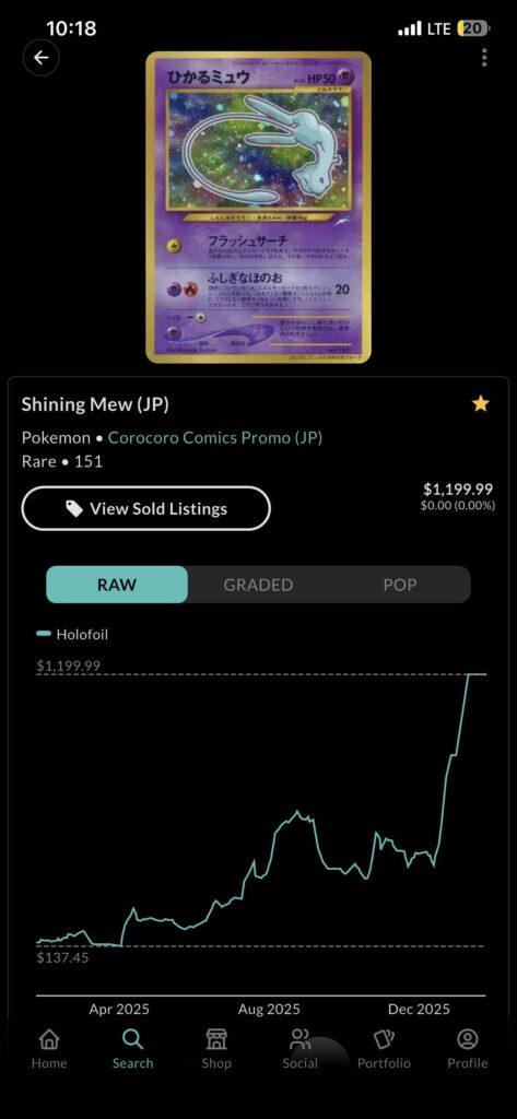 Y has this card skyrockets past 3-6months an will it ever come back down