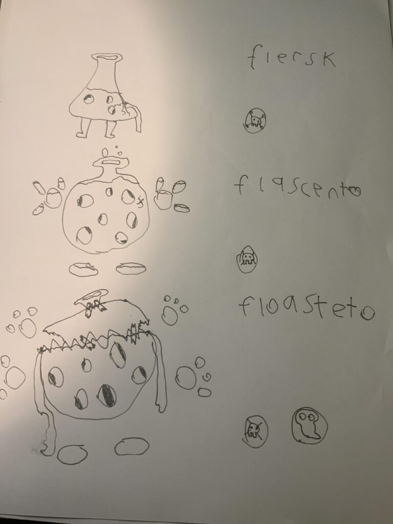 What do you guys think of this alchemy evo line?