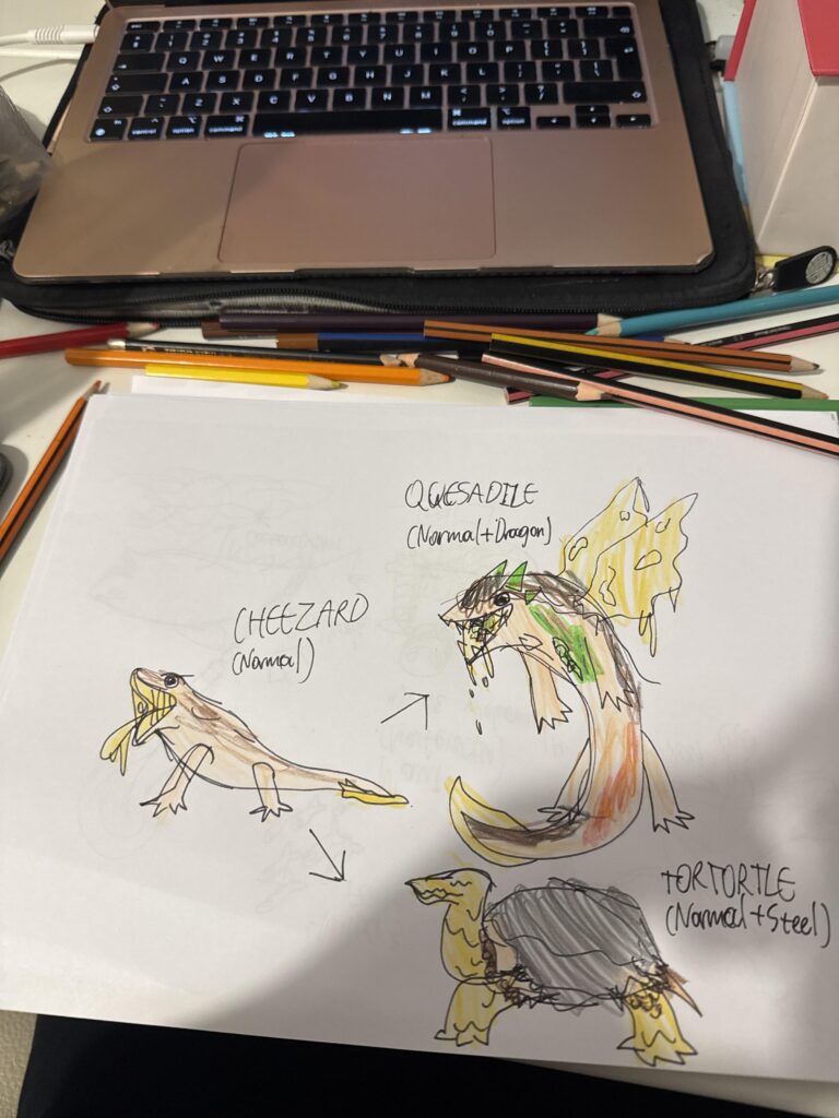 Food Pokémon I came up with when eating chipotle