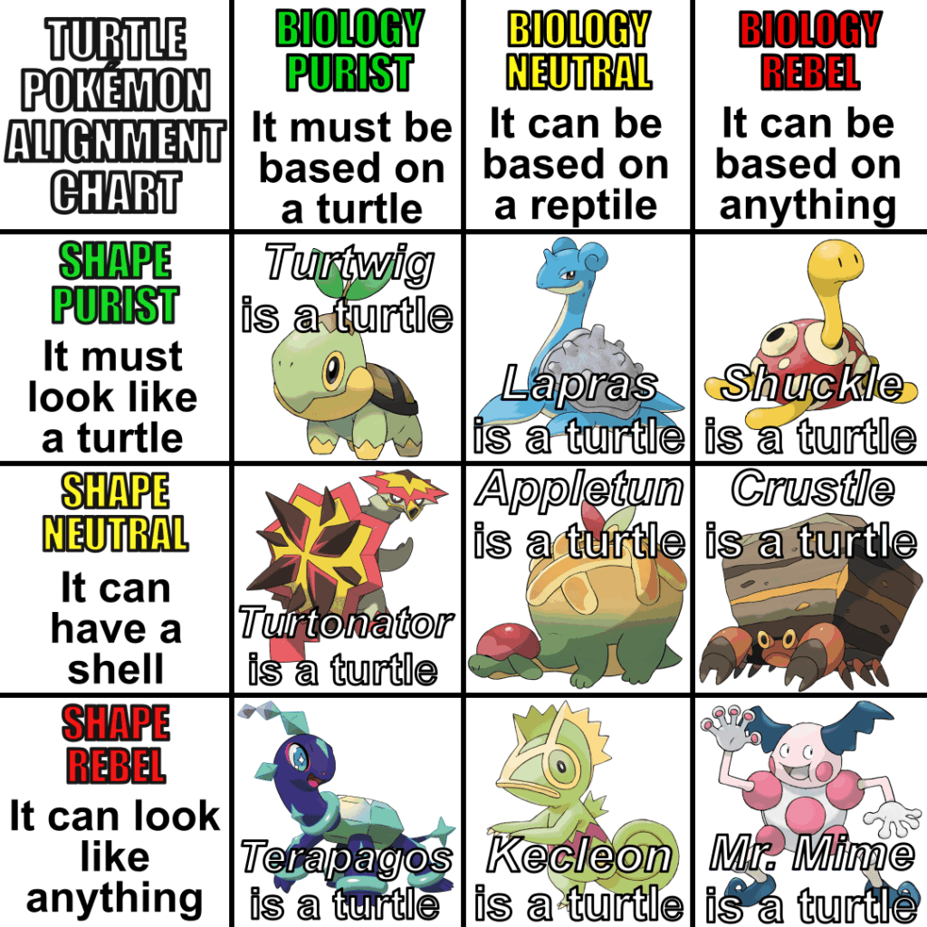 Mr. Mime is a turtle