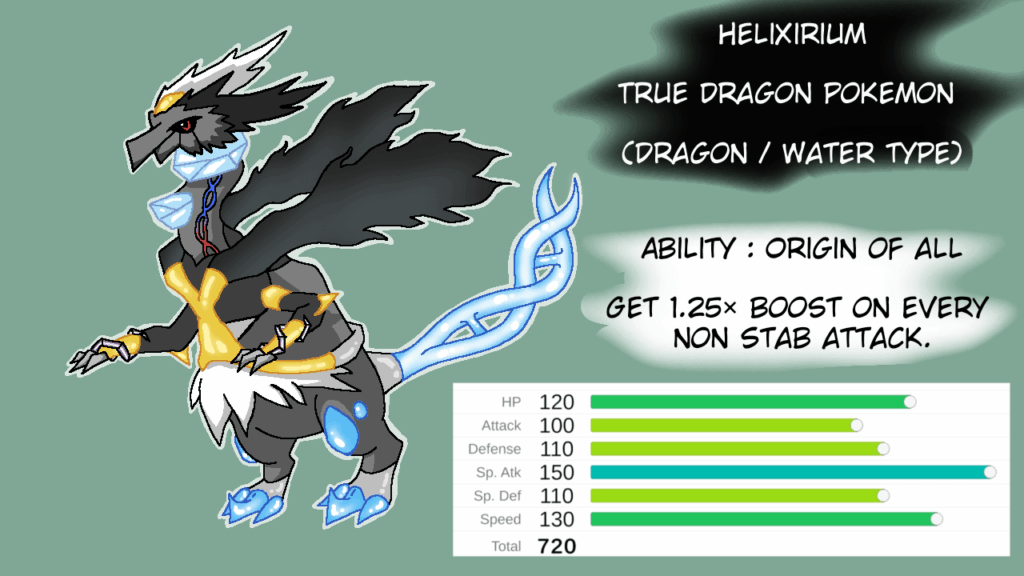 "True dragon" concept by me. [OC]