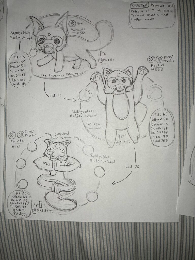 Fire starter line for my own region, based on red pandas