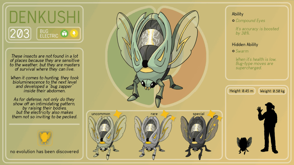 Denkushi. A bug-zapper insect that hunts other insects with electricity