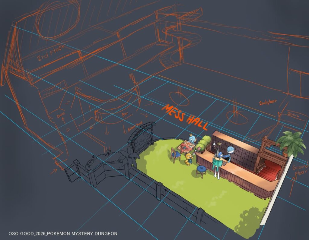 (OC) First part of my new project