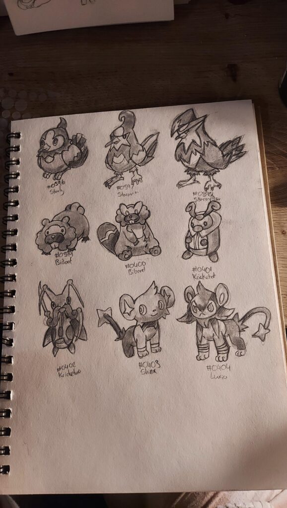My most recent page of pokemon I've done (OC)
