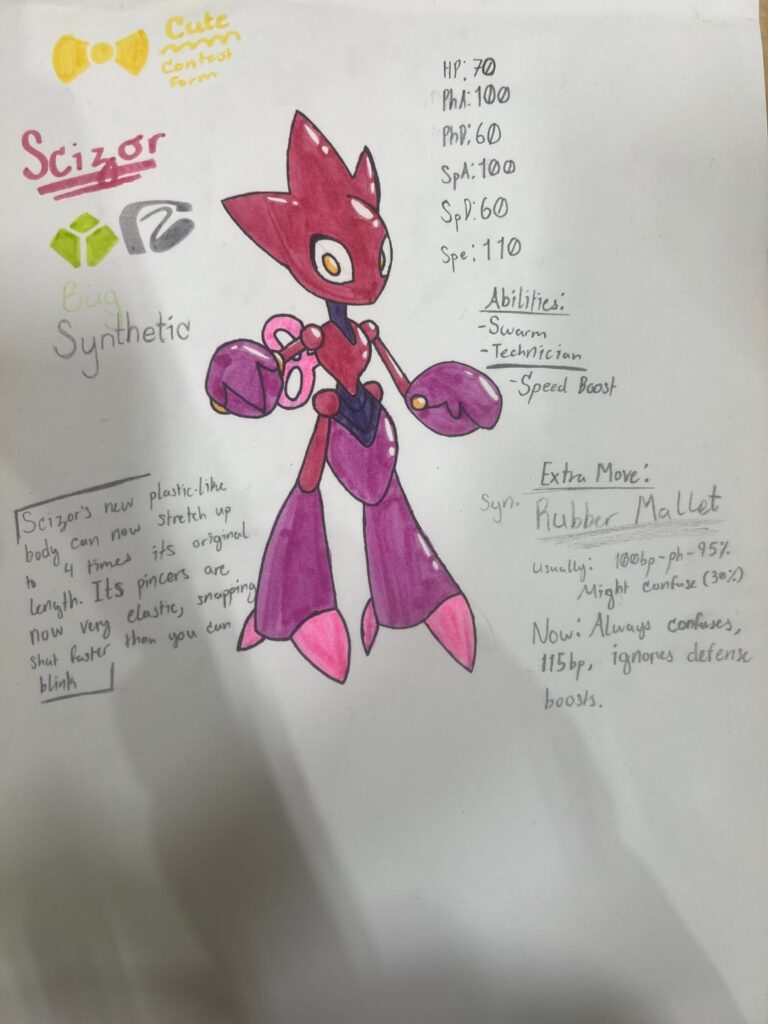 I made a “Contest Form” for Scizor
