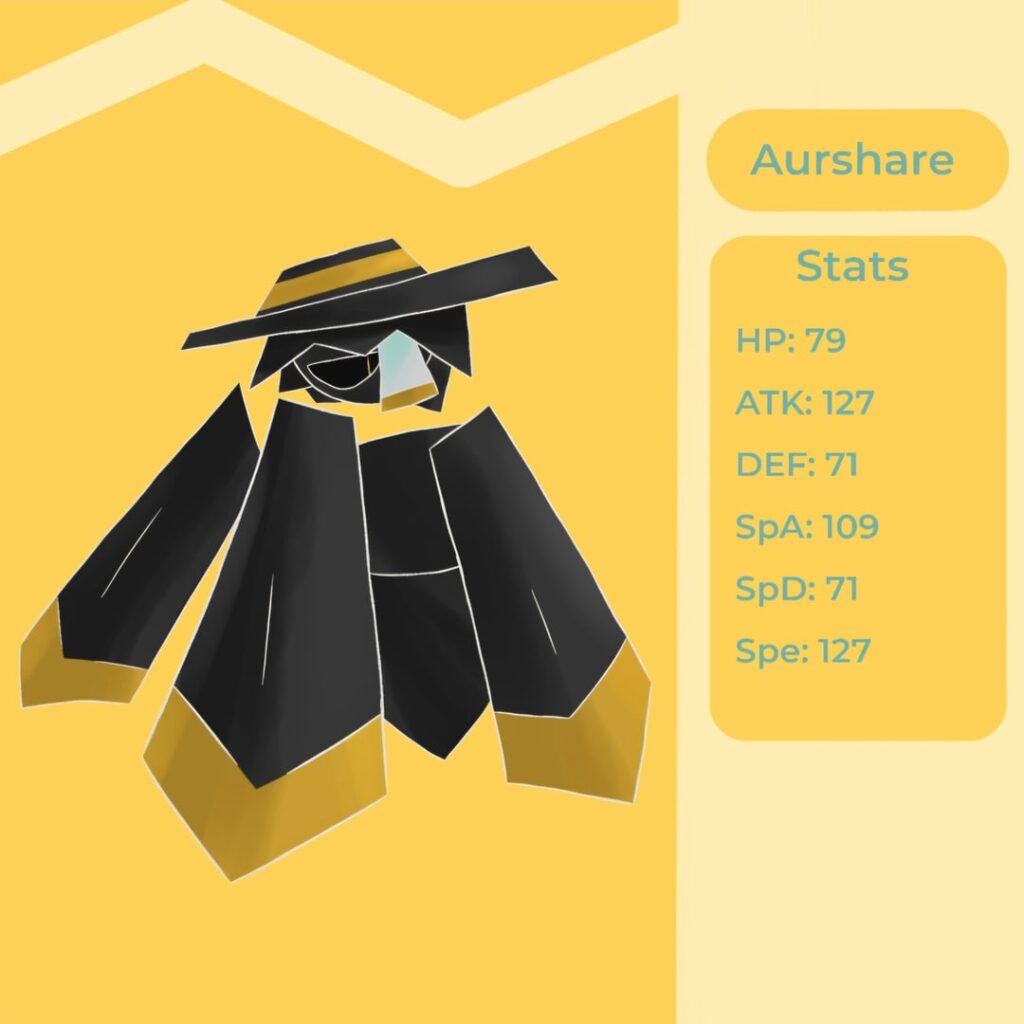Just made this Ultra Beast with a hat, what do you guys think? Aurshare (Steel/Dark)