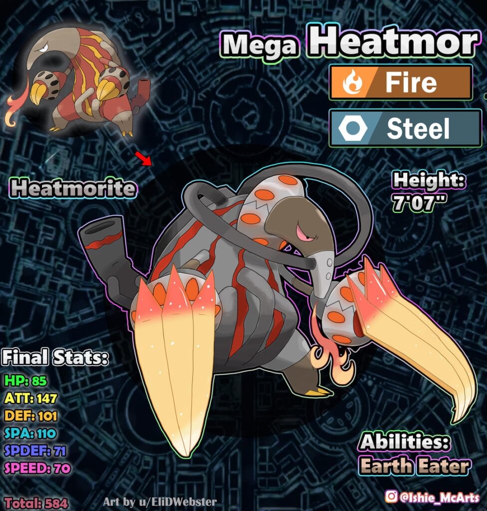Pokemon: creating Mega Heatmor [OC] (Explanations)