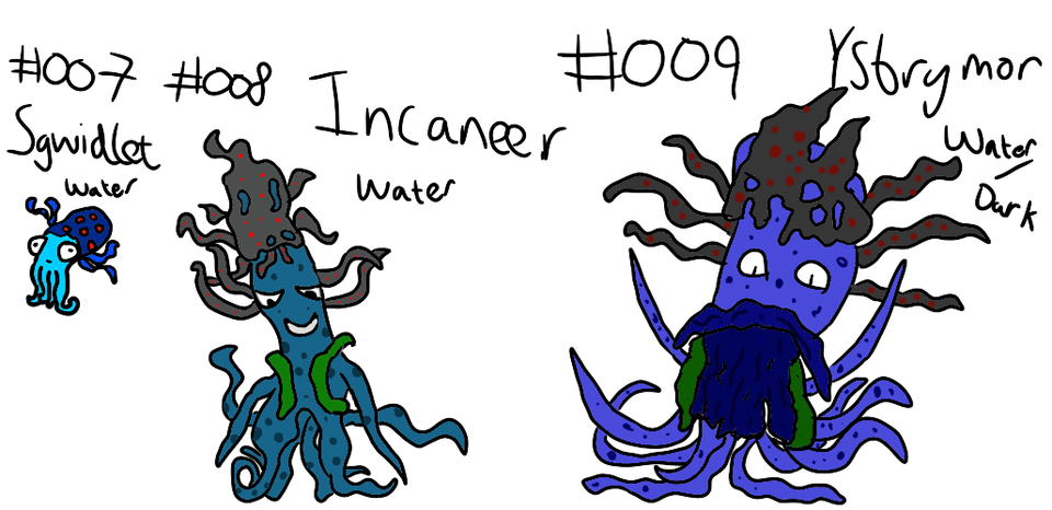 My starters for my wales based region so far!