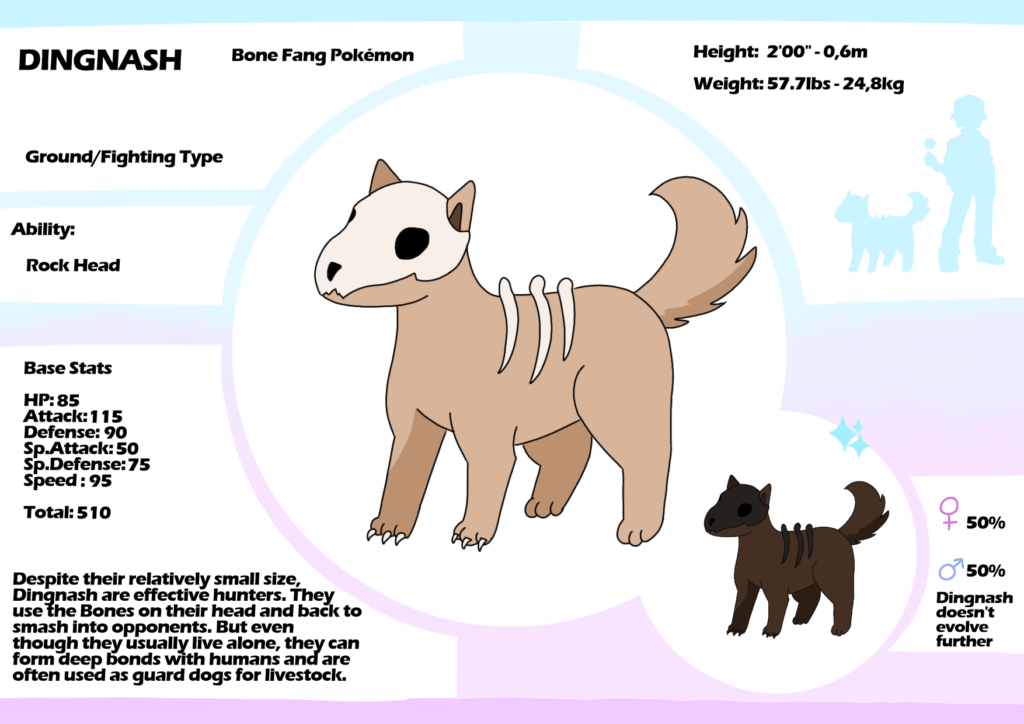 A new Pokémon for the Nullaburra Region