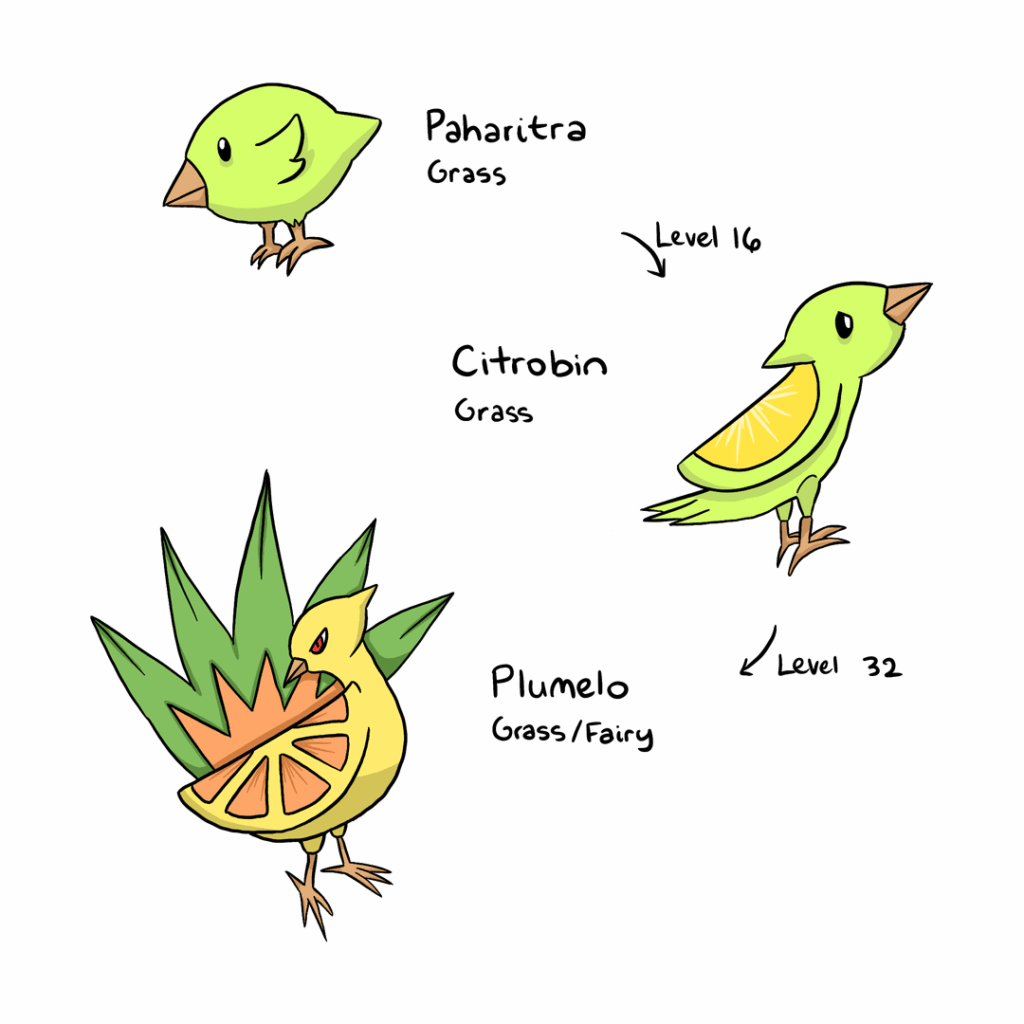 Some starters for my California-based region