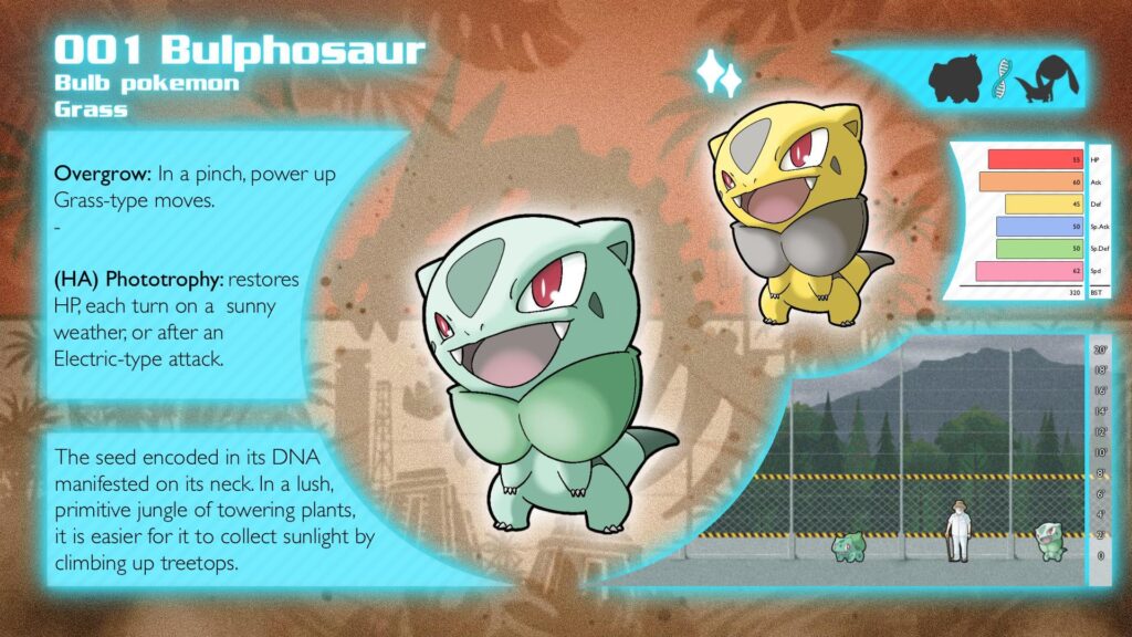 Need Help! For my Jurassic-franchise-inspired fakemon. Is this layout okay?