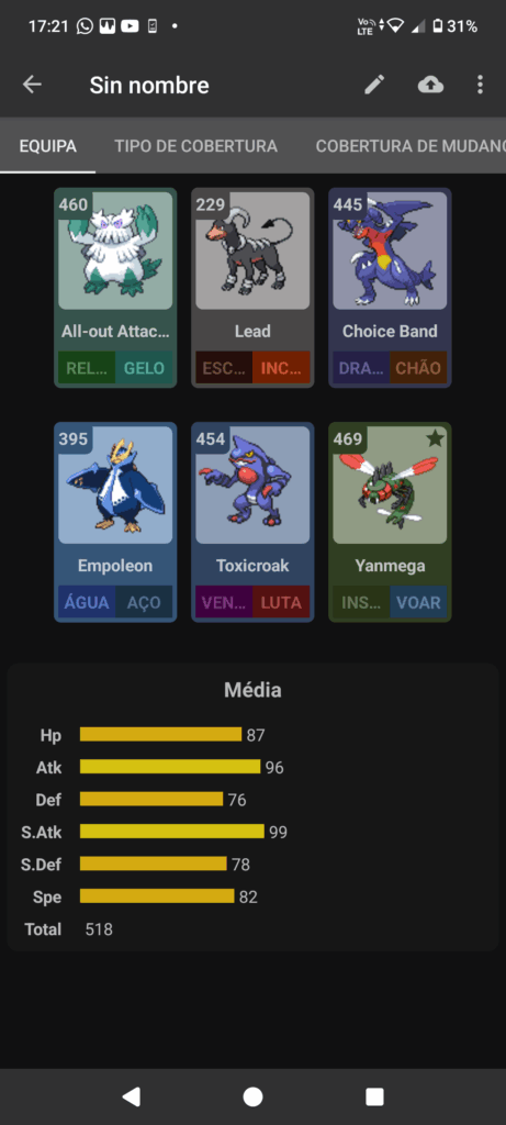 Podem avaliar o meu time de pokémon Platinum