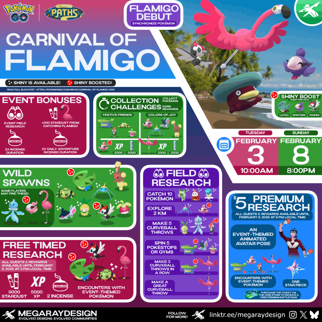Pokémon GO - Carnival of Flamigo Graphic created by MegaRayDesign! ✨