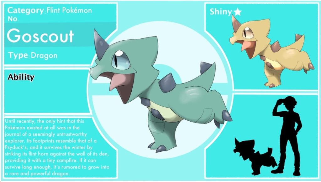 Psuedo Legendaries of Frontera