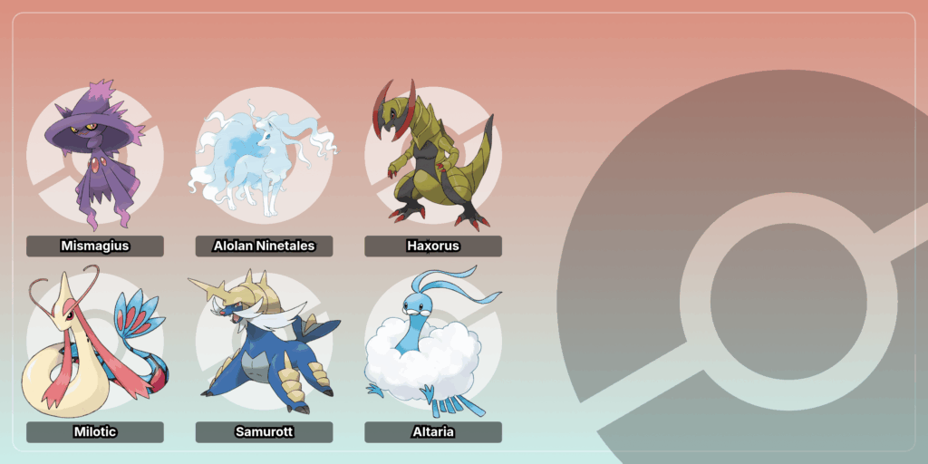 What does my pokemon dream team say about me?
