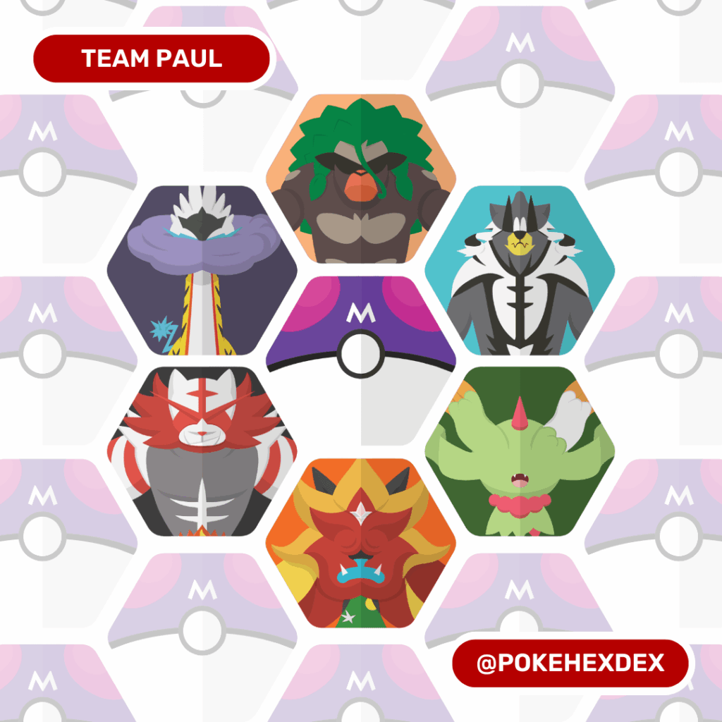 Congratulations to this year's EUIC Champions! (OC)